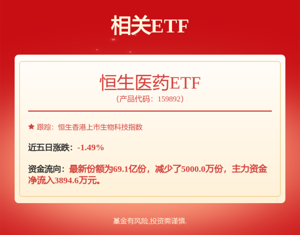 股票账户配资 150家公司扎堆排队 赴港上市“燃”起来了