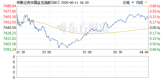 R图 HXC_0